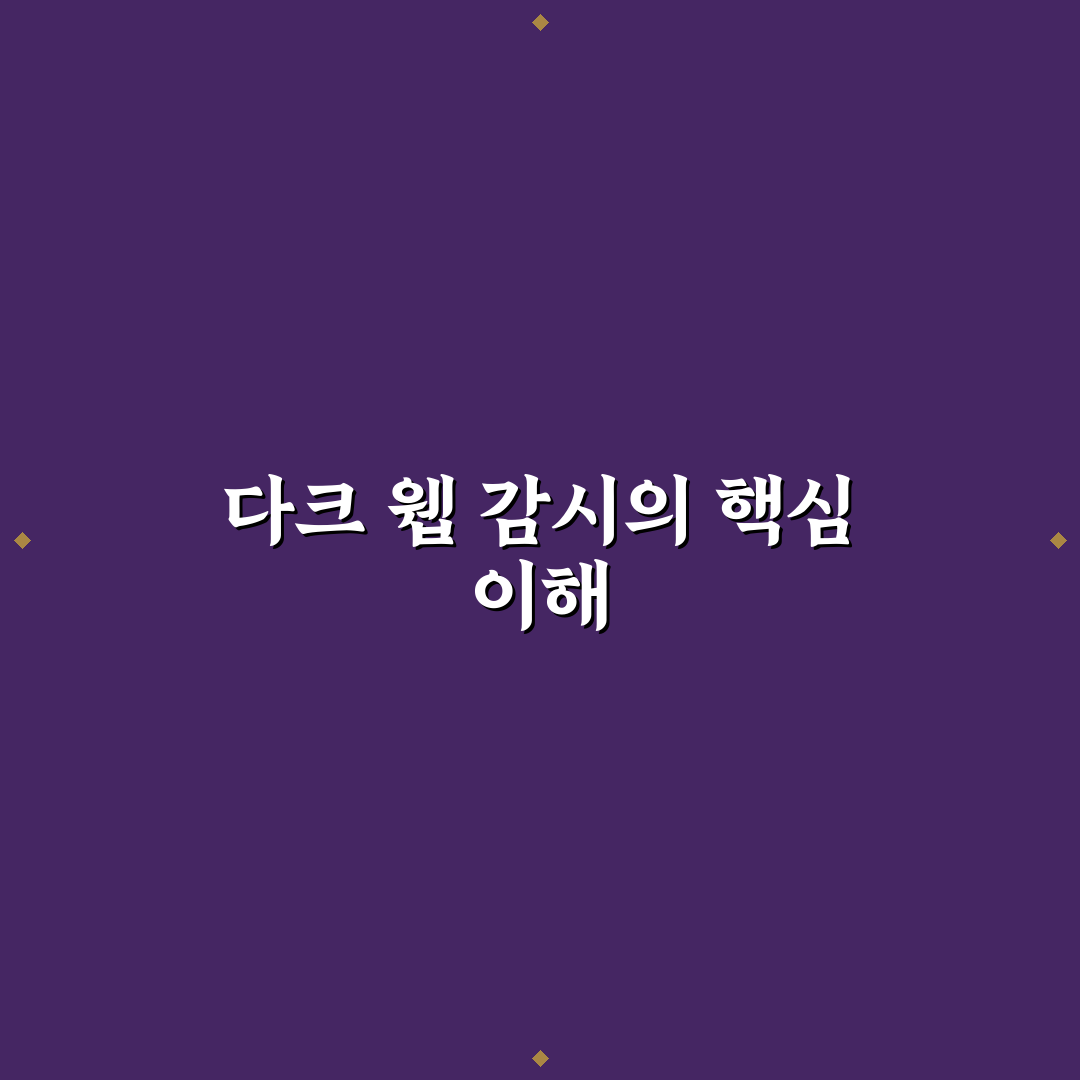 다크 웹 모니터링 서비스 비교와 추천 팁 정리