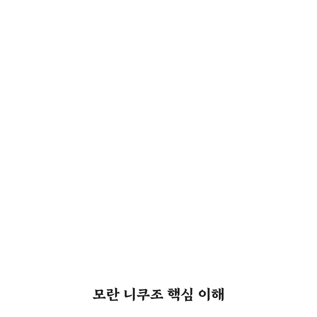 모란 니쿠조 활용법과 꿀팁 쉽게 알려드려요
