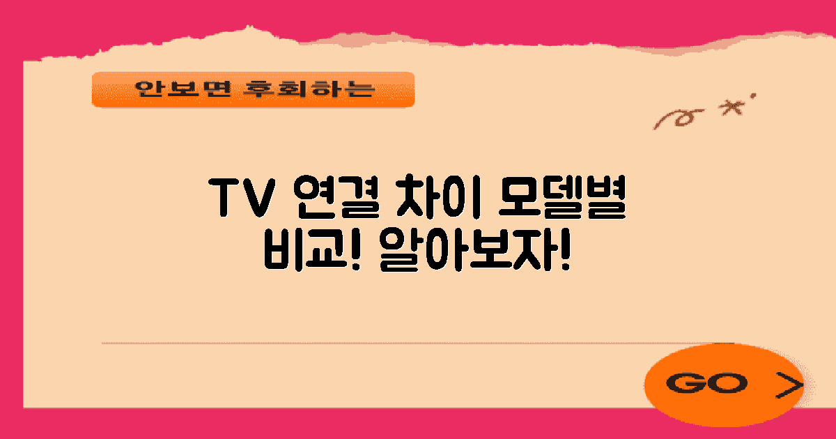 TV 모델별 연결 차이