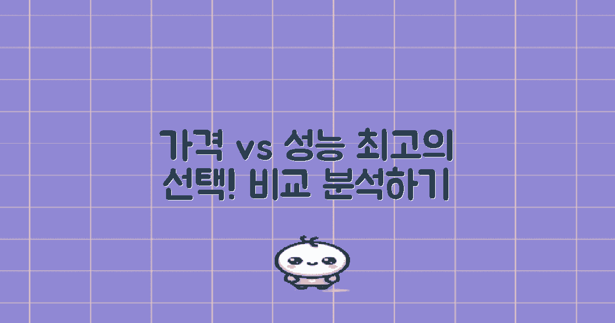 가격 대비 성능 분석