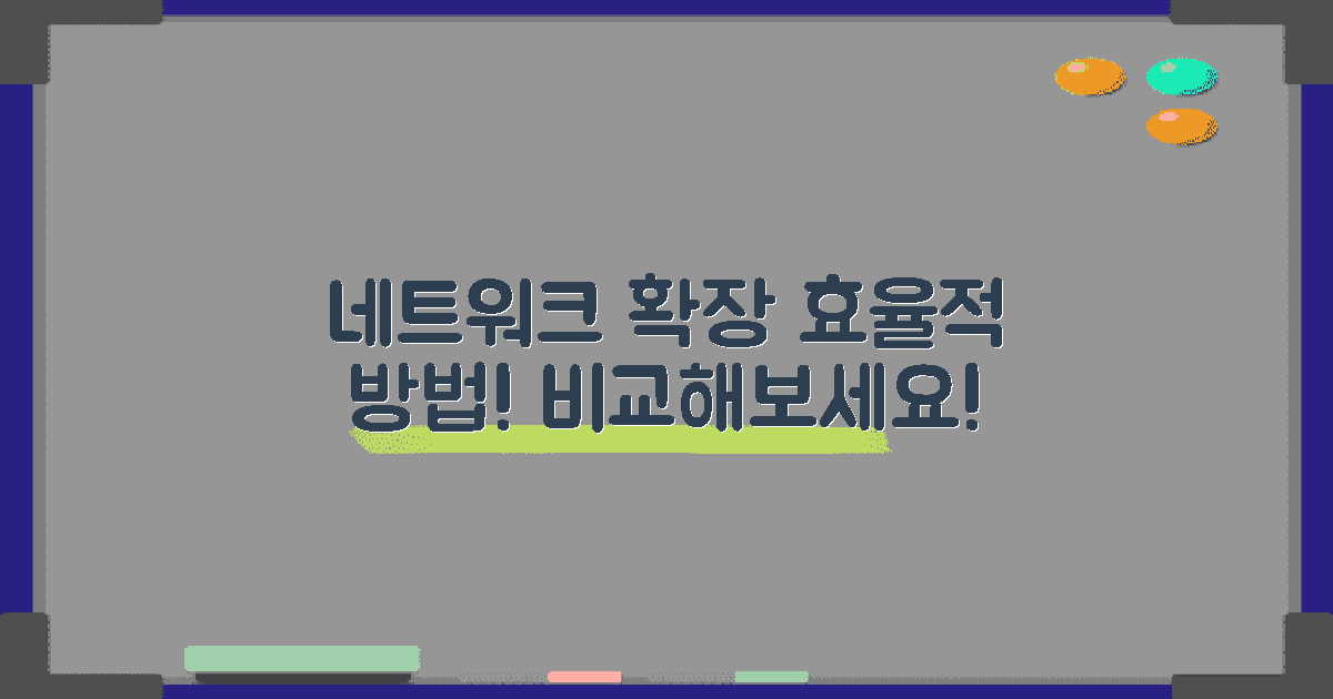 네트워크 확장 방법 비교