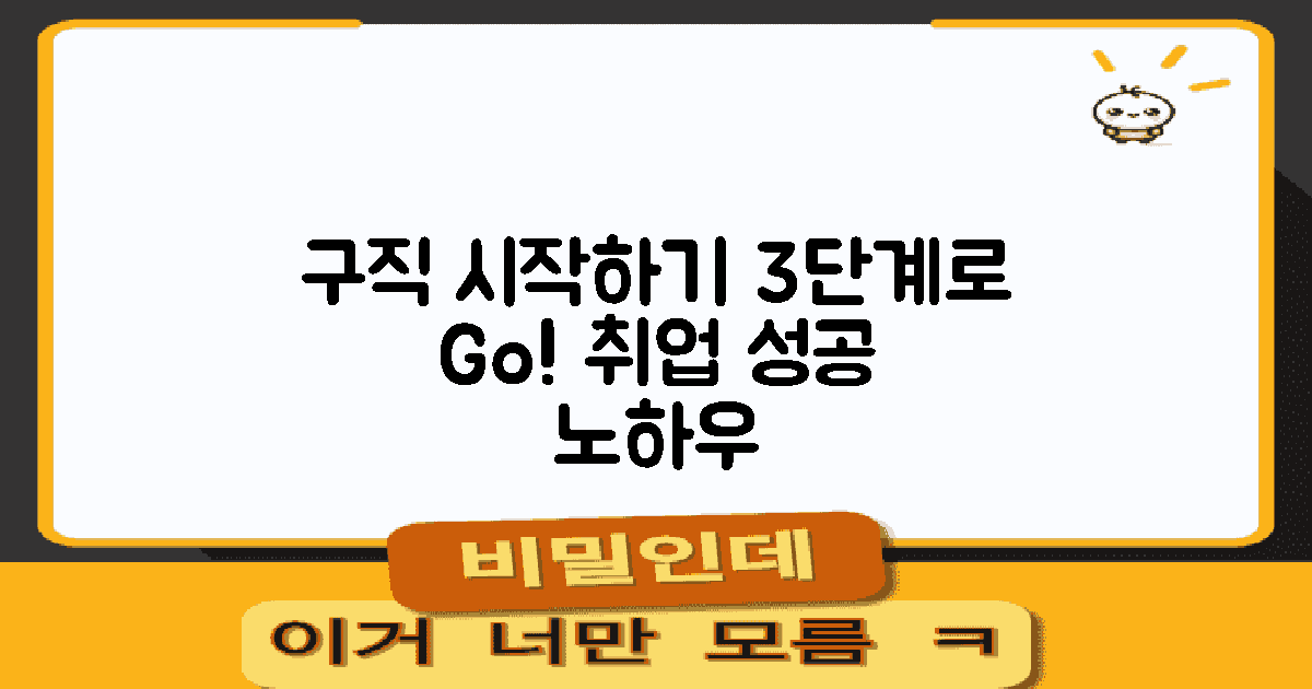 3단계로 구직 시작하기