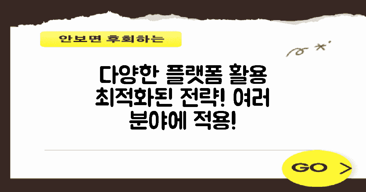 다양한 플랫폼에서의 활용