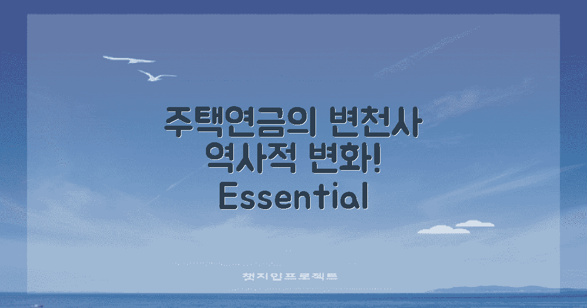 주택연금의 역사적 변화