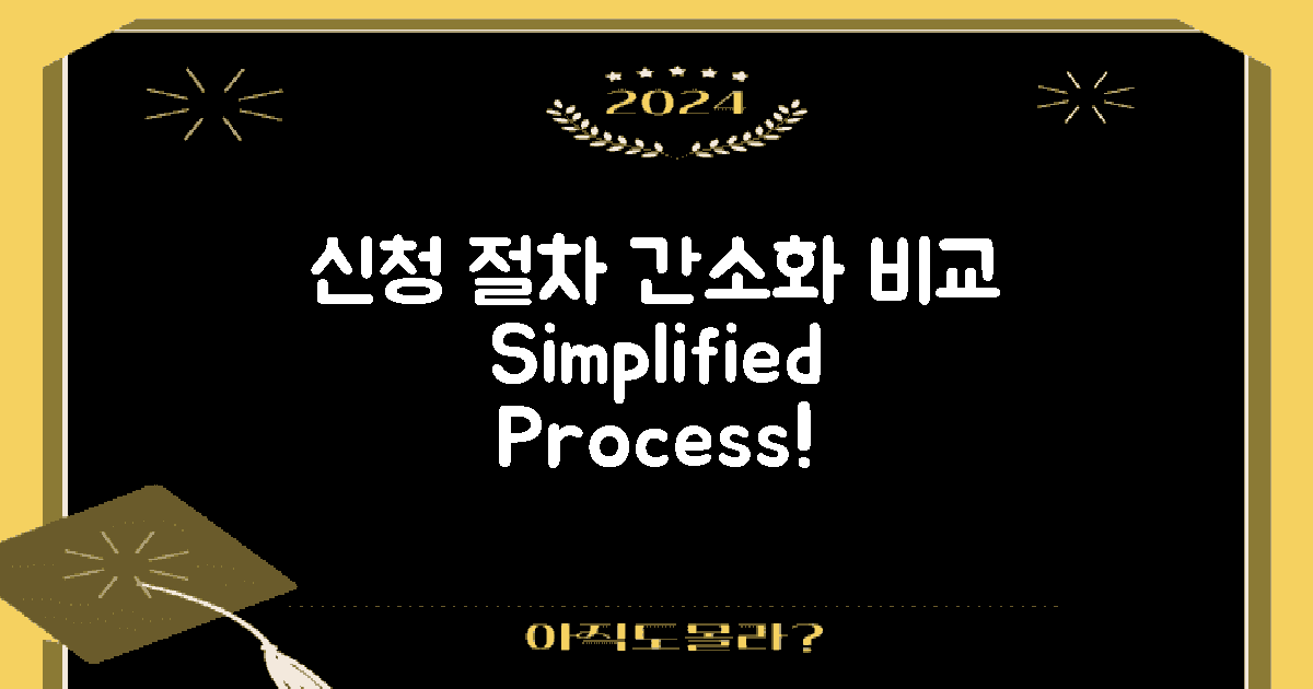 신청 절차의 간소화 비교