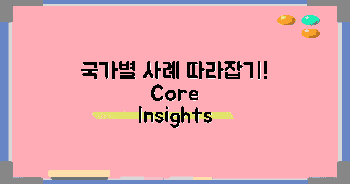 각국 사례 따라잡기