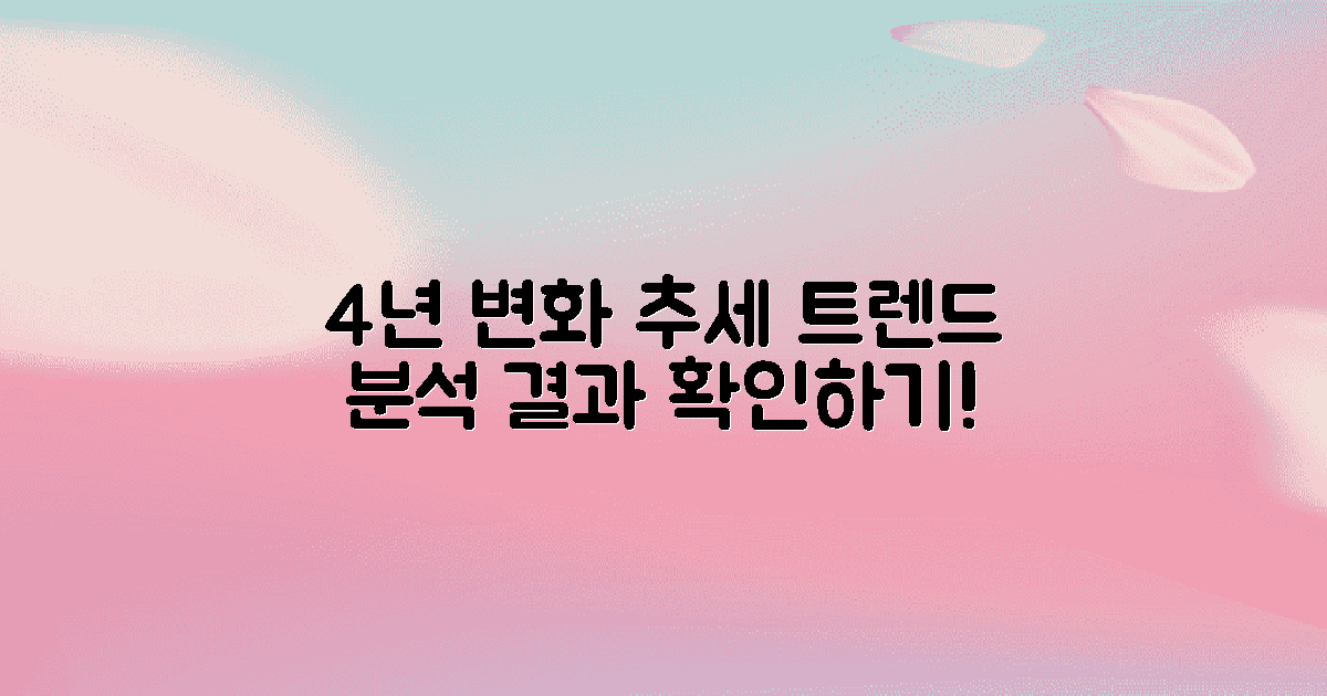 4년 동안 변화 추세