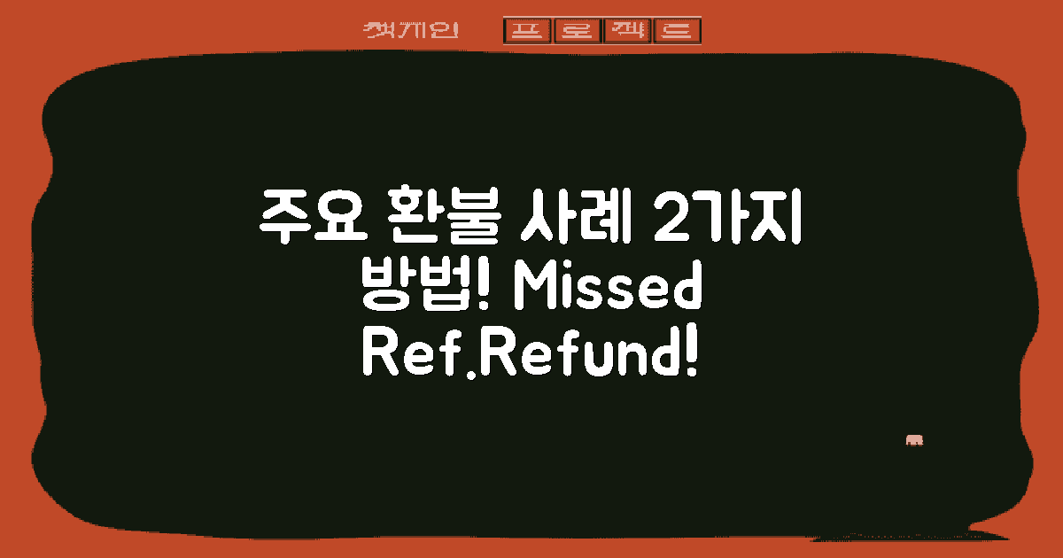 2가지 주요 환불 사례