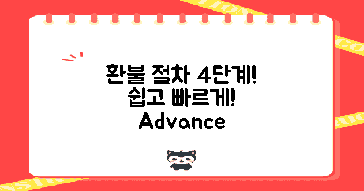 4단계 환불 절차 안내