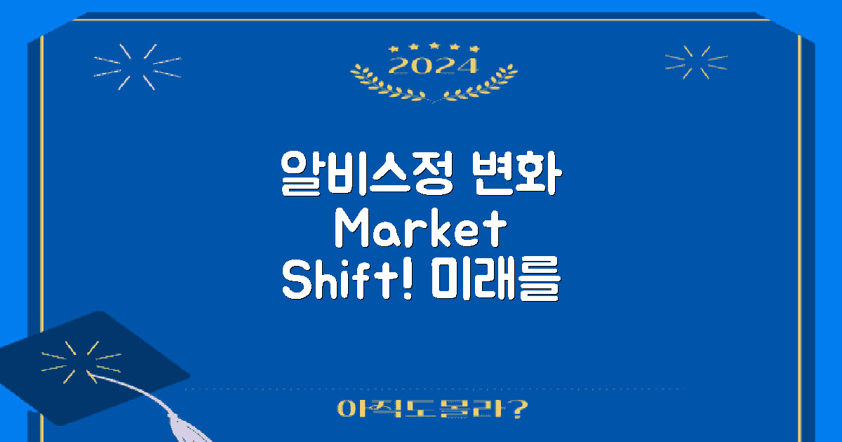 알비스정의 시장 변화