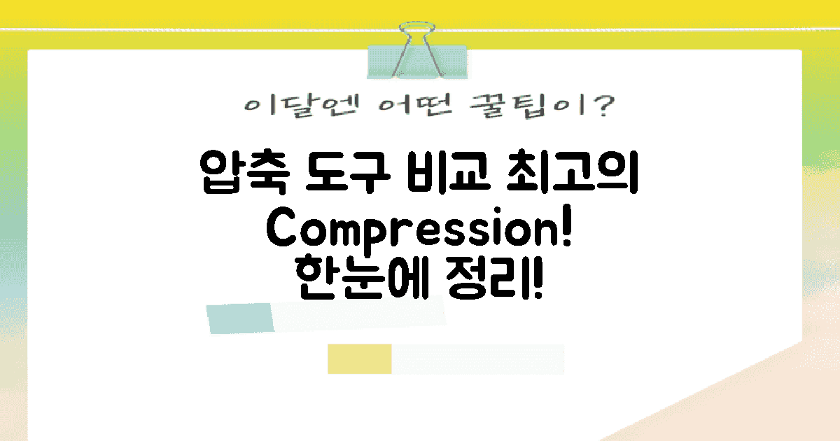 다양한 압축 도구 비교