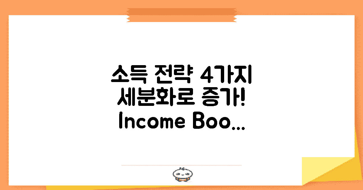 4가지 소득 세분화 전략