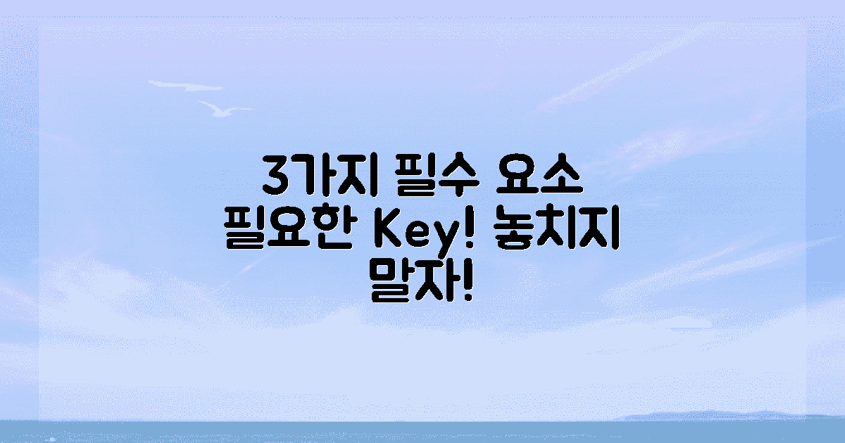 3가지 필수 요소