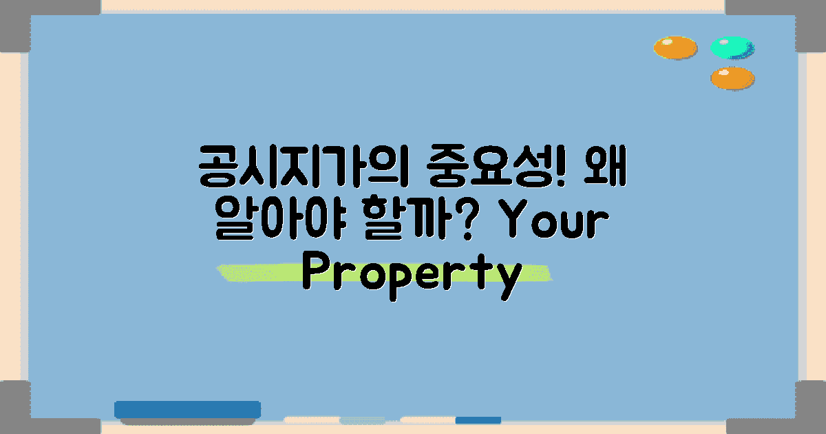 왜 공시지가가 중요한가?