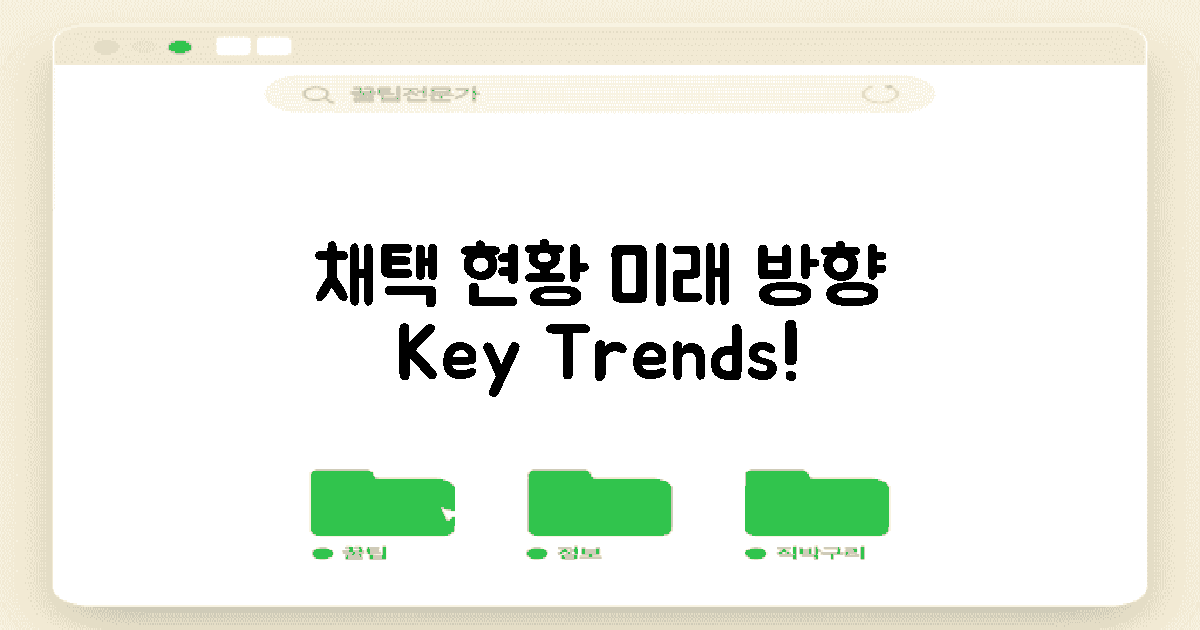 채택 현황과 미래 방향