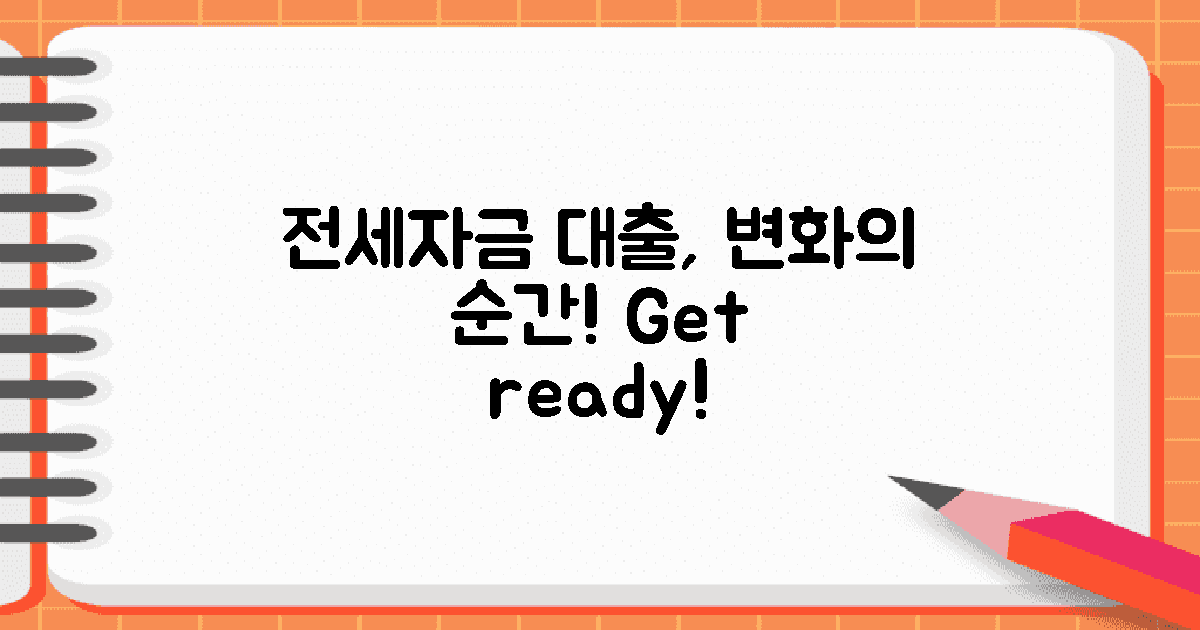 전세자금 대출의 변화