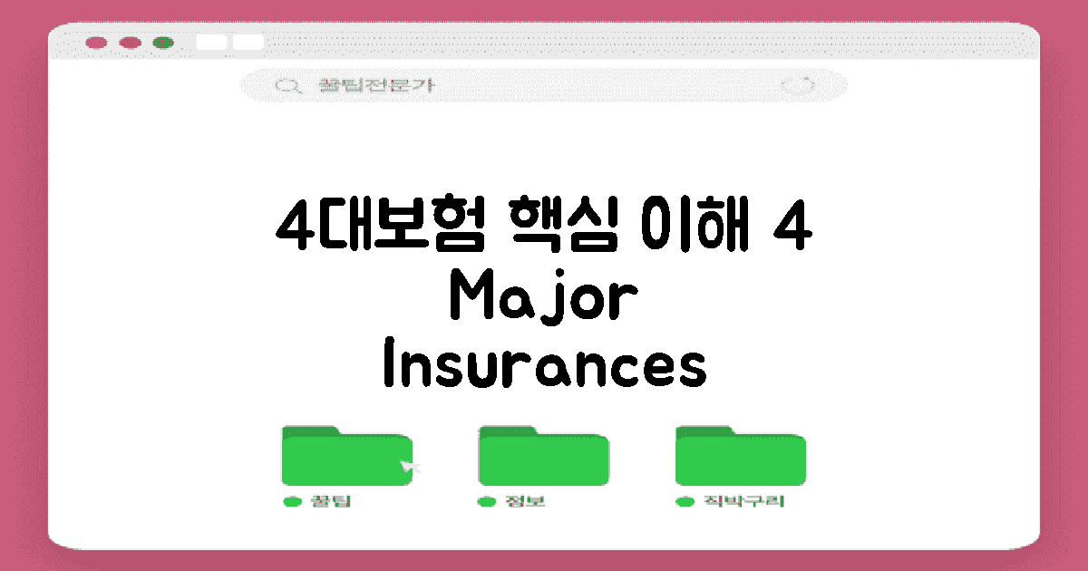 4대보험의 기본 이해