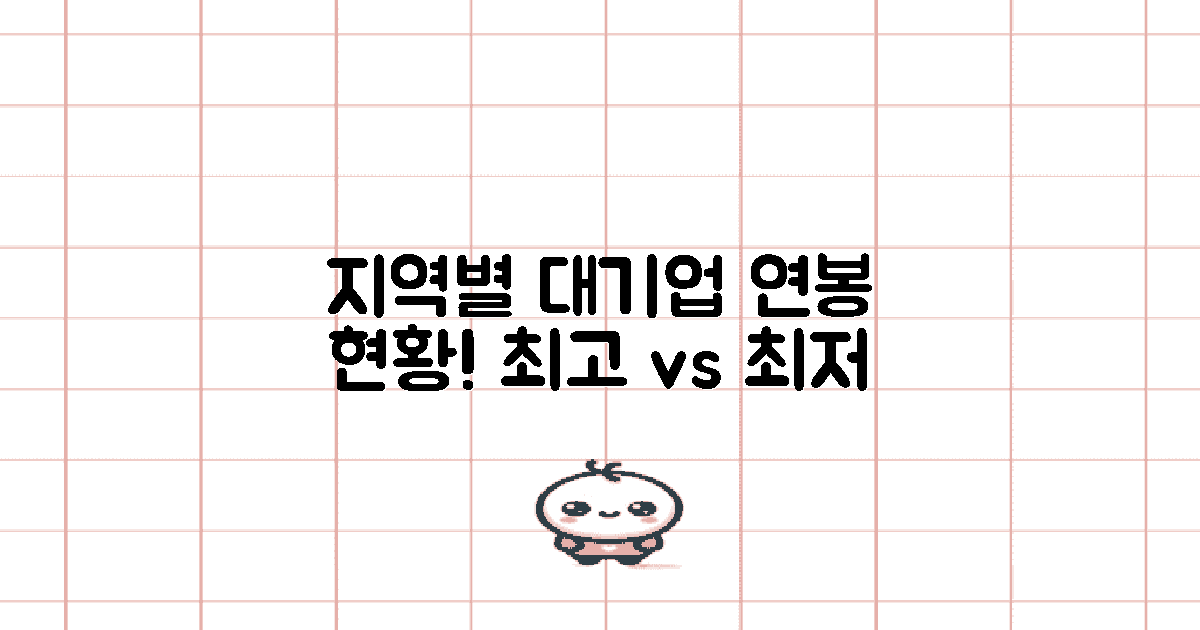 지역별 대기업 연봉 현황