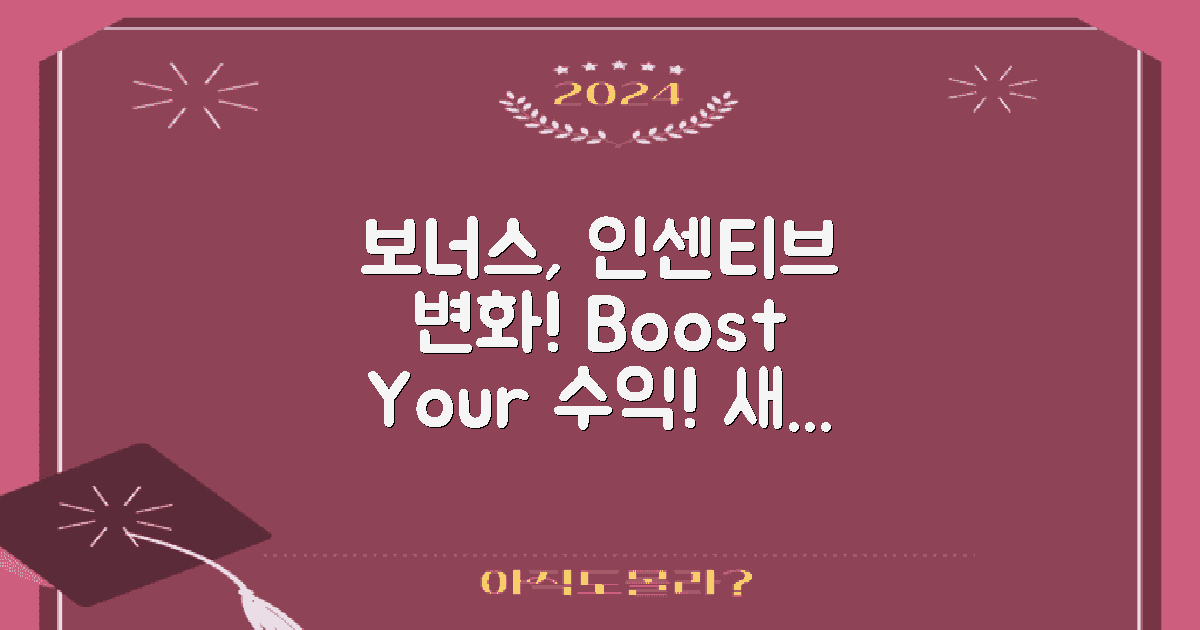 보너스와 인센티브 변화