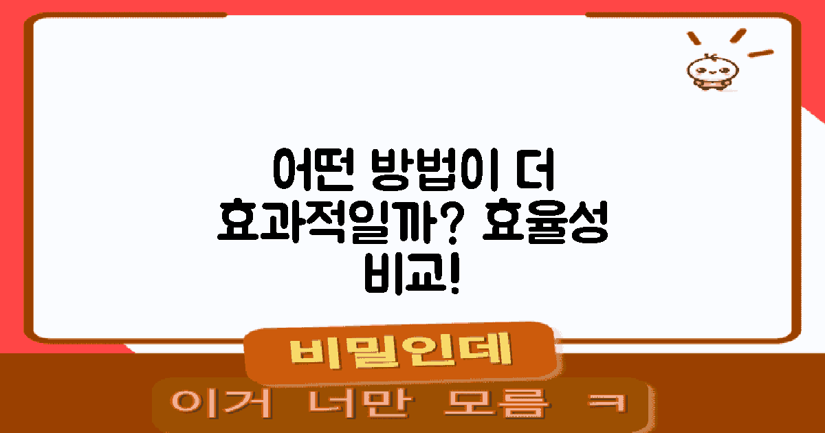 어떤 방법이 더 효과적일까?