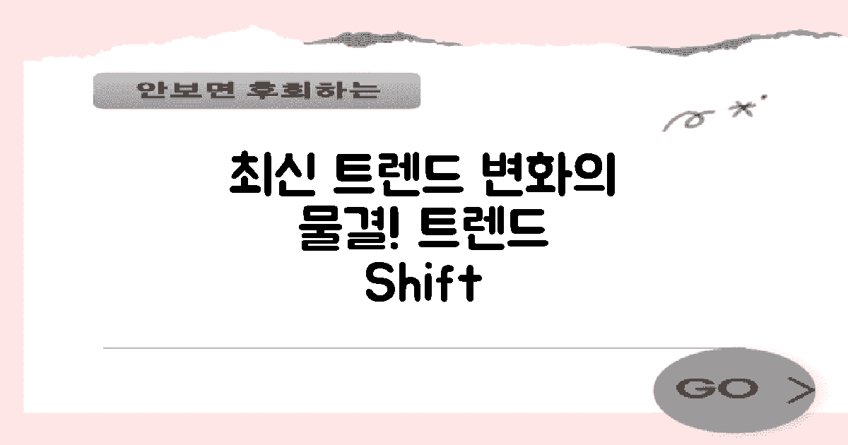 최신 트렌드와 변화