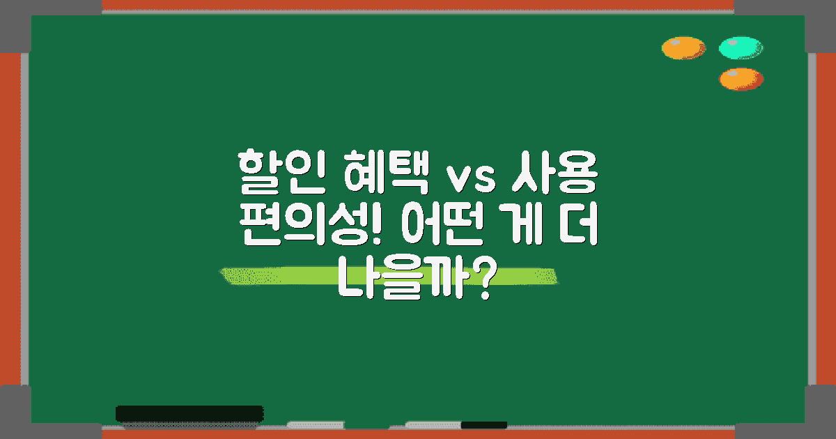 할인 혜택 vs 사용 편의성